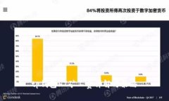 tp钱包HT矿工费详解与策略