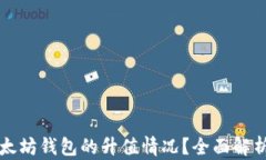 如何查看以太坊钱包的升