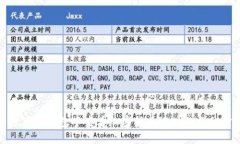 如何在TP钱包中查看加密货