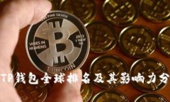 : TP钱包全球排名及其影响