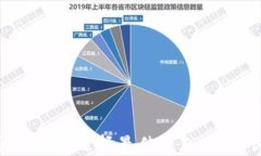 2017年比特币钱包推荐：选