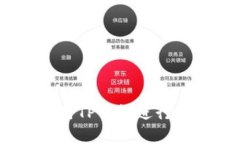 TP钱包详解：如何使用TP钱
