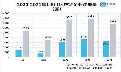 如何安装TP钱包：完整步骤指南