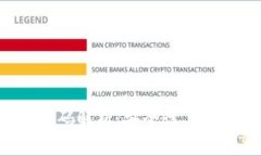 TP钱包验证密码解析：安全性、设置和应对技巧
