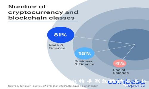 如何使用PHP扩展生成比特币钱包地址及其私钥