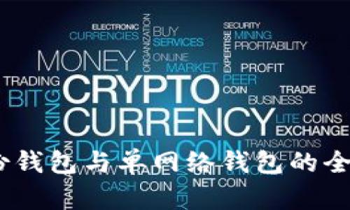 : TP钱包：身份钱包与单网络钱包的全面对比与解析