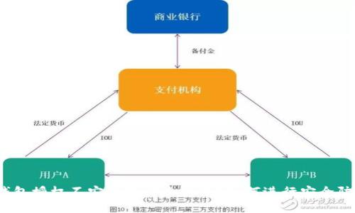 TP钱包授权不安全是什么原因？如何进行安全防护？