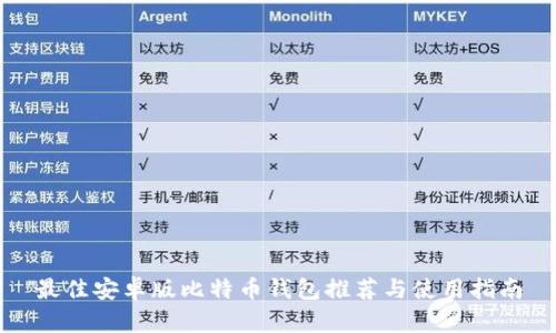最佳安卓版比特币钱包推荐与使用指南