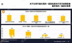 TP钱包如何将USDT转换为H