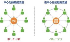 比特币钱包去除双因素认