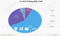 TP钱包主网提币设置详解：