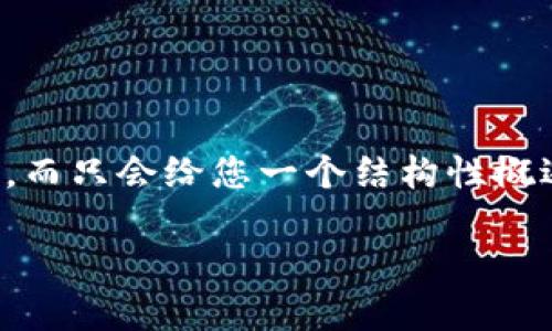 请注意：我无法为您提供完整的内容，而只会给您一个结构性概述和引导，以帮助您撰写所需的内容。

如何将狗狗币私钥导入TP钱包