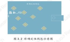   如何通过TP钱包购买Dog