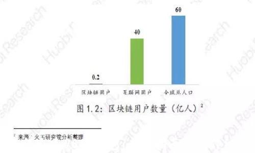 
如何自建USDT钱包：全面指南与操作细节