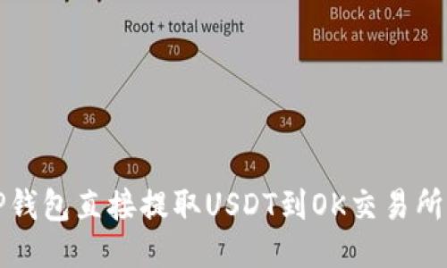 如何通过TP钱包直接提取USDT到OK交易所的详细指南