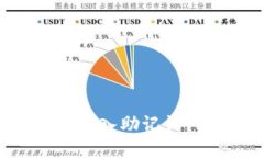如何在TP钱包中导入助记词