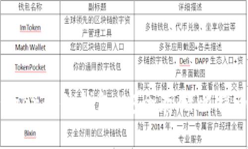 全面解析Trezor硬件钱包：安全存储比特币的最佳选择