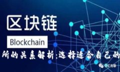 思考一个并且比特币钱包
