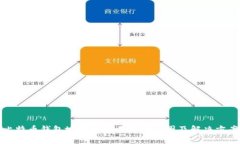 比特币钱包地址数量不对