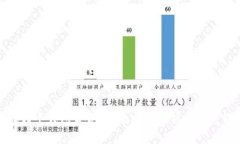 : 比特币选择哪个钱包最合