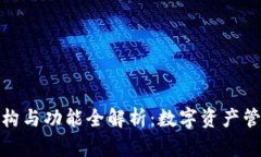 TP钱包的结构与功能全解析