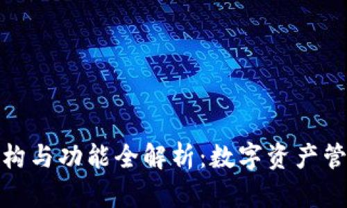 TP钱包的结构与功能全解析：数字资产管理的新选择