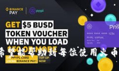 火币钱包XRP地址标签填写