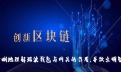 biliao如何选择和使用XRP瑞