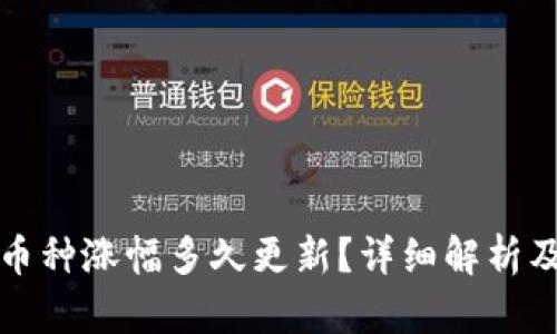 TP钱包的币种涨幅多久更新？详细解析及使用指南