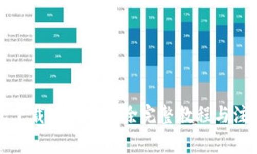 TP钱包下载后风控解除完整教程与注意事项