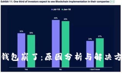 TP钱包崩了：原因分析与解决方案