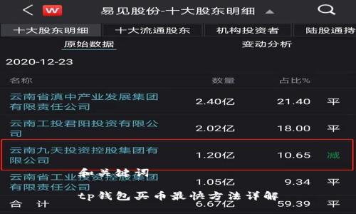和关键词

tp钱包买币最快方法详解
