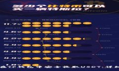 如何在TP钱包中安全收取