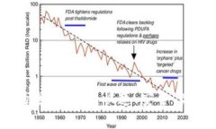 TP钱包闪兑USDT的全面指南