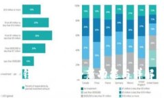 TP钱包更新：全新功能与详