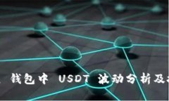 MiToken 钱包中 USDT 波动分析