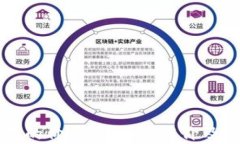 比特币钱包的价值：市场