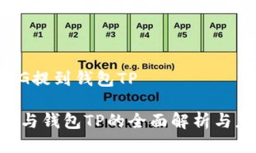  抹茶FEG提到钱包TP 

抹茶FEG与钱包TP的全面解析与应用前景