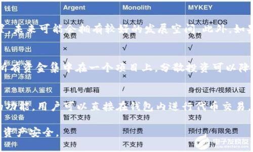    阿贝尔币如何提现到TP钱包的详细指南  / 
 guanjianci  阿贝尔币, TP钱包, 数字货币, 提现  /guanjianci 

什么是阿贝尔币？
阿贝尔币（Abel Coin）是一种基于区块链技术的数字货币，旨在提供安全、快速且低费用的交易方式。它的设计目标是为了让更多的人参与到数字货币的使用中来，并提升其在市场中的流通性。阿贝尔币的算法和技术架构使其在保持安全性的同时，能够支持高频交易和大规模用户的使用。

TP钱包简介
TP钱包是一款移动端数字货币钱包，支持多种主流公链和代币的存储、转账以及交易功能。它的用户界面友好，操作简单，非常适合数字货币新手。TP钱包提供安全的私钥管理，以及多重安全保护措施，确保用户的资产安全。

阿贝尔币提现的基本步骤
如果你想将阿贝尔币提现到TP钱包，首先需要了解提现的基本流程。通常情况下，提现的流程包括以下几个步骤：
ol
    listrong下载安装TP钱包：/strong 如果你还没有安装TP钱包，请前往应用商店下载并安装。/li
    listrong注册和登录：/strong 使用手机号码或邮箱注册TP钱包，并完成登录。/li
    listrong创建或导入钱包：/strong 可能需要创建一个新的钱包，或者导入已有的钱包地址。/li
    listrong找到阿贝尔币：/strong 确保你的TP钱包支持阿贝尔币，如果没有，可能需要先添加相关代币。/li
    listrong进行提现操作：/strong 登录到你的交易所账户，找到阿贝尔币，并选择提币选项，按照提示输入TP钱包地址和提现数量，确认后提交申请。/li
    listrong确认提现：/strong 要求交易所确认你的提现申请，通常会发送确认邮件和短信。/li
    listrong检查TP钱包余额：/strong 提现成功后，检查TP钱包的余额，确保款项到账。/li
/ol

提现到TP钱包需要注意哪些事项？
在提现过程中，有几个关键事项需要特别注意：
ul
    listrong地址准确性：/strong 确保输入的TP钱包地址完全正确，任何一个字符的错误都可能导致资金的永久丢失。/li
    listrong最低提现额度：/strong 大多数交易所会有最低提现额度的规定，确保你的提现金额达到要求。/li
    listrong手续费：/strong 提现时会产生一定的手续费，手续费会因交易所和网络状况有所不同。/li
    listrong网络延迟：/strong 提现到TP钱包可能存在网络延迟，通常在交易高峰期，确认时间会更久。/li
    listrong安全措施：/strong 强烈建议启用交易所和TP钱包的双重认证，以保护你的账户免受黑客攻击。/li
/ul

如何确保阿贝尔币安全？
在处理阿贝尔币及其他数字货币时，安全是最重要的考虑因素。以下是一些确保阿贝尔币安全的建议：
ol
    listrong使用硬件钱包：/strong 硬件钱包是一种离线存储的方案，可以有效防止黑客攻击。/li
    listrong定期备份：/strong 定期备份你的钱包数据，包括私钥和助记词，确保在数据丢失时可以找回。/li
    listrong更新软件：/strong 保持你的钱包和操作系统及时更新，以防止利用安全漏洞进行攻击。/li
    listrong监控账户活动：/strong 定期检查你的交易历史和账户活动，及时发现任何异常行为。/li
    listrong使用强密码：/strong 创建一个复杂且唯一的密码，避免使用相同密码于多个平台。/li
/ol

如果提现失败，应该怎么办？
提现过程可能会遇到各种问题，导致提现失败。遇到这种情况时，以下是一些可能的解决方案：
ol
    listrong检查地址：/strong 首先确认你输入的TP钱包地址是否准确，确保没有输入错误。/li
    listrong查看提现状态：/strong 登录交易所，查看提现记录和状态，了解提现失败的具体原因。/li
    listrong联系交易所客服：/strong 如果你无法确定失败原因，可以联系交易所的客服，寻求帮助。/li
    listrong重试提现：/strong 如果失败的原因是临时的网络问题，可以尝试在稍后时间重新进行提现。/li
    listrong关注公告：/strong 有时交易所会发布公告，说明当前技术问题或者维护情况，关注这些信息可以帮助你了解问题所在。/li
/ol

常见问题与解答
在此，我们列出了一些用户可能会关注的问题，以帮助大家更好地理解阿贝尔币和TP钱包。

问题1：阿贝尔币和其他主流数字货币有什么不同？
阿贝尔币的设计理念与其他主流数字货币如比特币和以太坊有许多不同之处。首先，阿贝尔币在交易速度和费用方面进行了，旨在为普通用户提供一个更友好的使用体验。其次，与比特币相比，阿贝尔币的共识机制可能采用更先进的算法，能够在节省资源的同时保障网络的安全性。此外，阿贝尔币在社区治理和发展方向上，更加注重社区参与，让持币者能够有发言权。

问题2：如何选择适合自己的数字货币钱包？
选择数字货币钱包时，需要考虑多种因素。首先是安全性，建议优先选择具有多重认证和冷存储功能的钱包。其次是易用性，钱包的界面应当友好，适合自己的使用习惯。第三，支持的币种种类也是一个重要因素，确保钱包能支持你想要存储的数字资产。此外，社区支持和钱包的更新频率也是值得关注的因素。如果钱包比较活跃，通常意味着其开发和安全性得到了更多保障。

问题3：阿贝尔币的前景如何？
阿贝尔币的前景受到多种因素的影响，其中包括市场需求，技术进步，以及用户的接受度。若阿贝尔币能在某个细分领域（如跨境支付或智能合约等）找到自己的位置，未来可能会拥有较好的发展空间。此外，如果团队能持续推动项目的进展，增进社区互动，加强应用场景，其价值也会随之上升。因此，关注行业动态以及项目的更新信息，将有助于判断阿贝尔币的前景。

问题4：如何安全投资阿贝尔币？
安全投资阿贝尔币的关键在于做好充分的市场调研，了解这个项目的本质和行业背景。建议在投资之前，先了解阿贝尔币的团队、背景、技术白皮书等。此外，不要把所有资金集中在一个项目上，分散投资可以降低风险。此外，保持警惕，不要被宣传和市场情绪影响，设定合理的止盈止损策略，以便及时调整策略，降低投资风险。

问题5：TP钱包有哪些实用功能？
TP钱包除了基本的存储和交易功能外，还有许多实用的附加功能。首先，它支持多种数字货币，便于用户集中管理自己的资产。其次，TP钱包提供了去中心化交易所的功能，用户可以直接在钱包内进行代币交易。此外，TP钱包还支持DApp的访问，用户可以轻松接入各种区块链应用，拓展数字资产的使用场景。同时，TP钱包也不断更新，增加新功能，以提升用户体验。

通过详细介绍阿贝尔币提现到TP钱包的过程及相关内容，以及列举出常见的相关问题和解答，可以帮助用户更好地理解数字货币的操作与使用，有效地保障自己的资产安全。