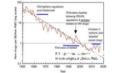 如何获取TP钱包地址？详细