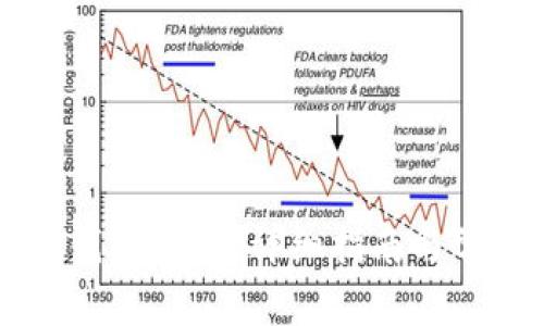 如何获取TP钱包地址？详细指南与常见问题解析
