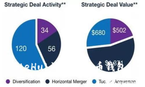 如何在GateHub注册瑞波币钱包：详细指南