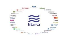 如何在TP钱包中购买USDT：