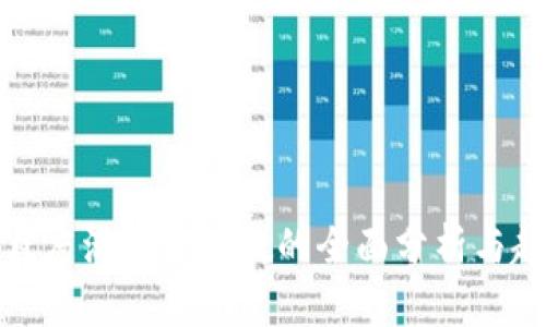 TP钱包月度活跃用户数的全面分析与趋势探讨